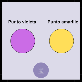 Punto amarillo y punto violeta