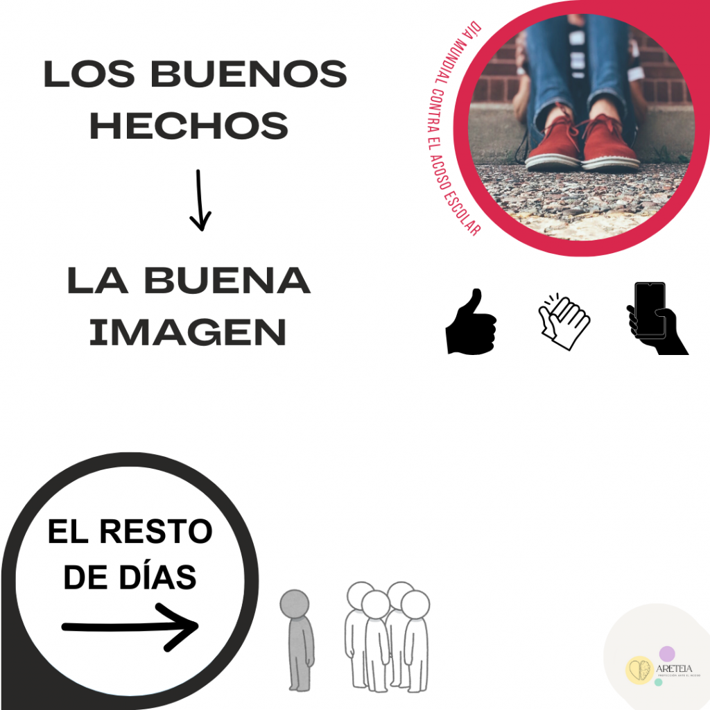 Imagen de los centros educativos.
Día del acoso escolar.